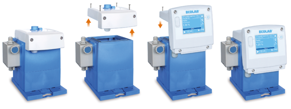 EcoPro EcoAdd série