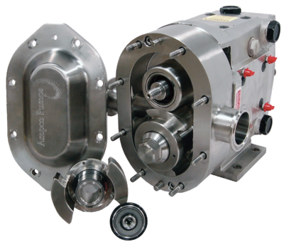 ZP3 Series Pumps – Fully CIP-able
